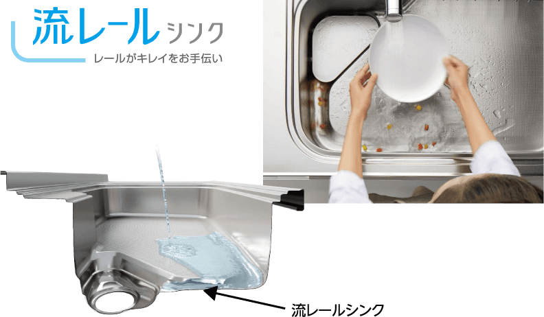 流レールシンク