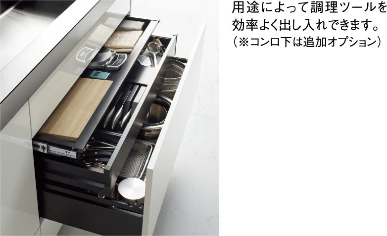 シンク用ツールコンテナ