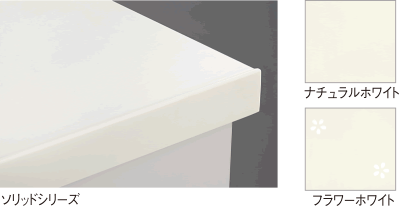 アクリストンワークトップ