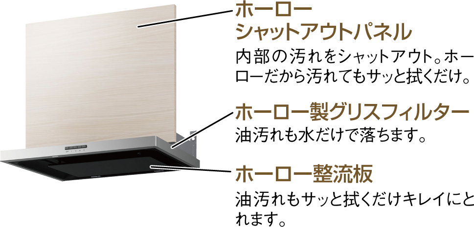 VRATタイプレンジフード