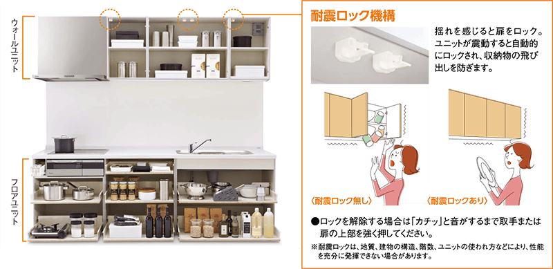 耐震ロックやソフトクローズ機構