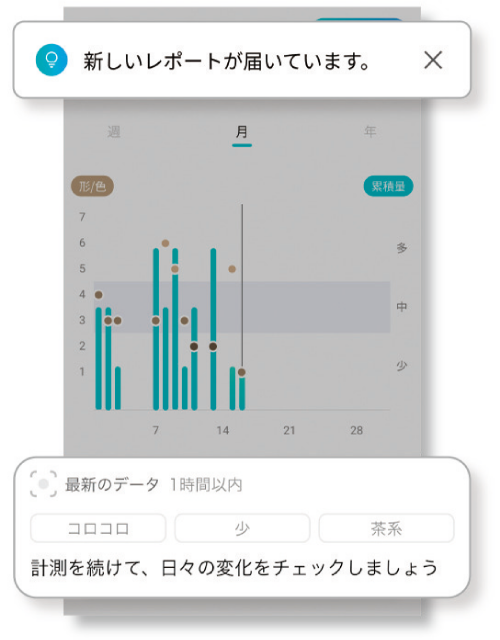 アプリ管理イメージ