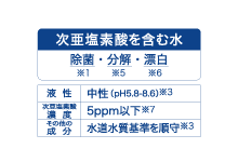次亜塩素酸を含む水