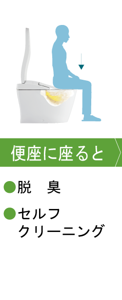 便座に座ると