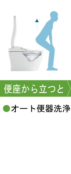 便座から立つと