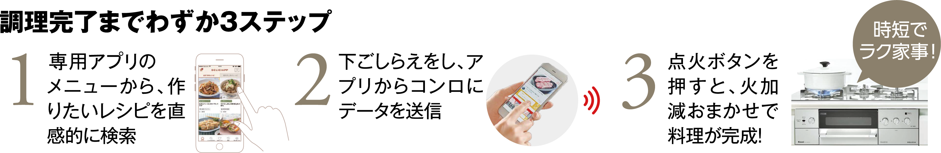 グリル　コンロ