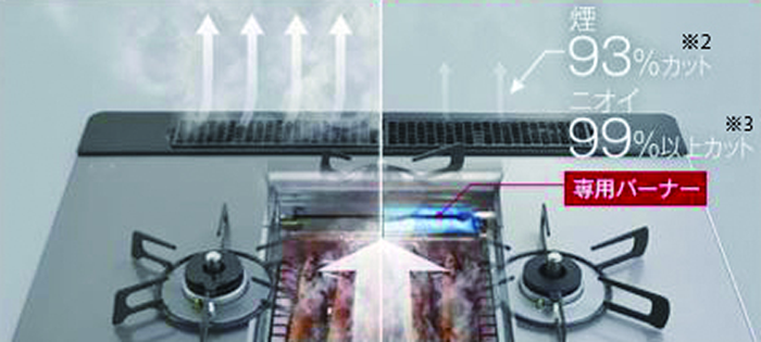 スモークオフイメージ