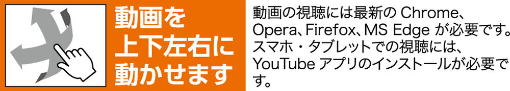 動画を上下左右に動かせます。